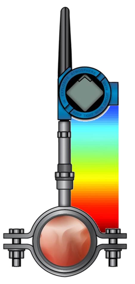 x-well 648 wireless temperature 